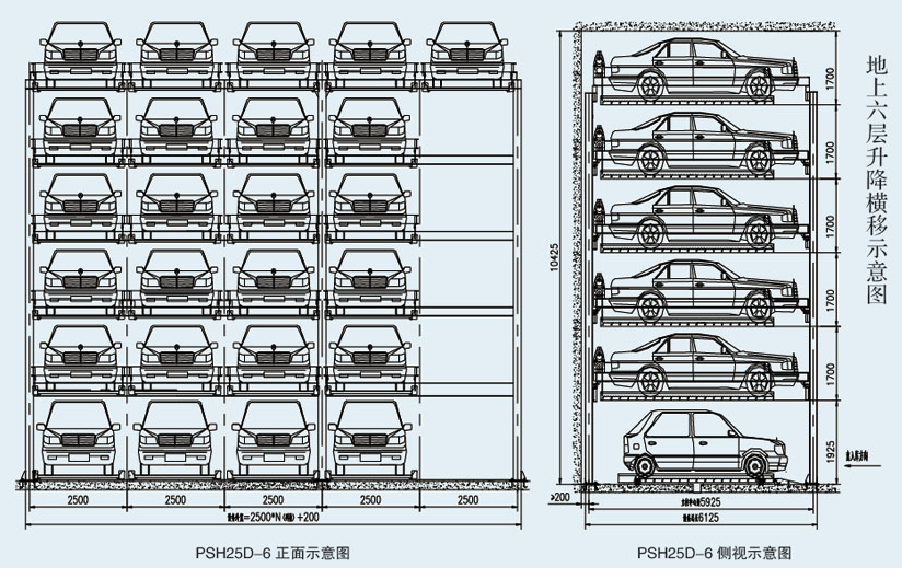 立(li)體停(ting)車(che)帶來(lai)行(xing)業(yè)(ye)新氣象(xiang)