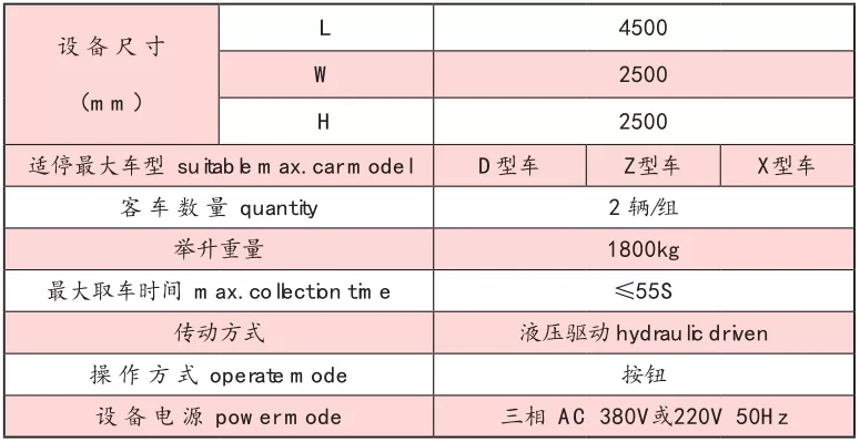 結(jié)(jie)構(gòu)(gou)示(shi)意(yi)圖(tu)