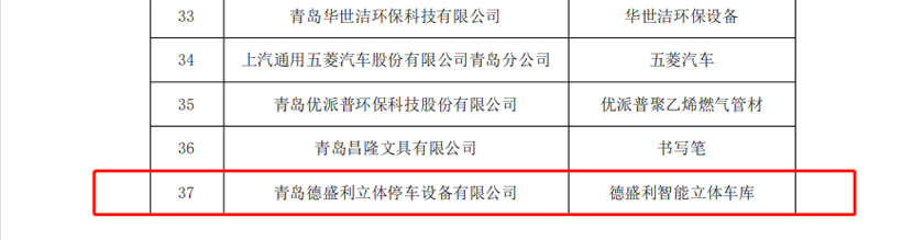 悳(de)盛利工廠